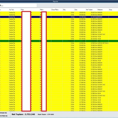Luca Entegre Online Kantar Programı Luca Entegre Online Kantar Programı