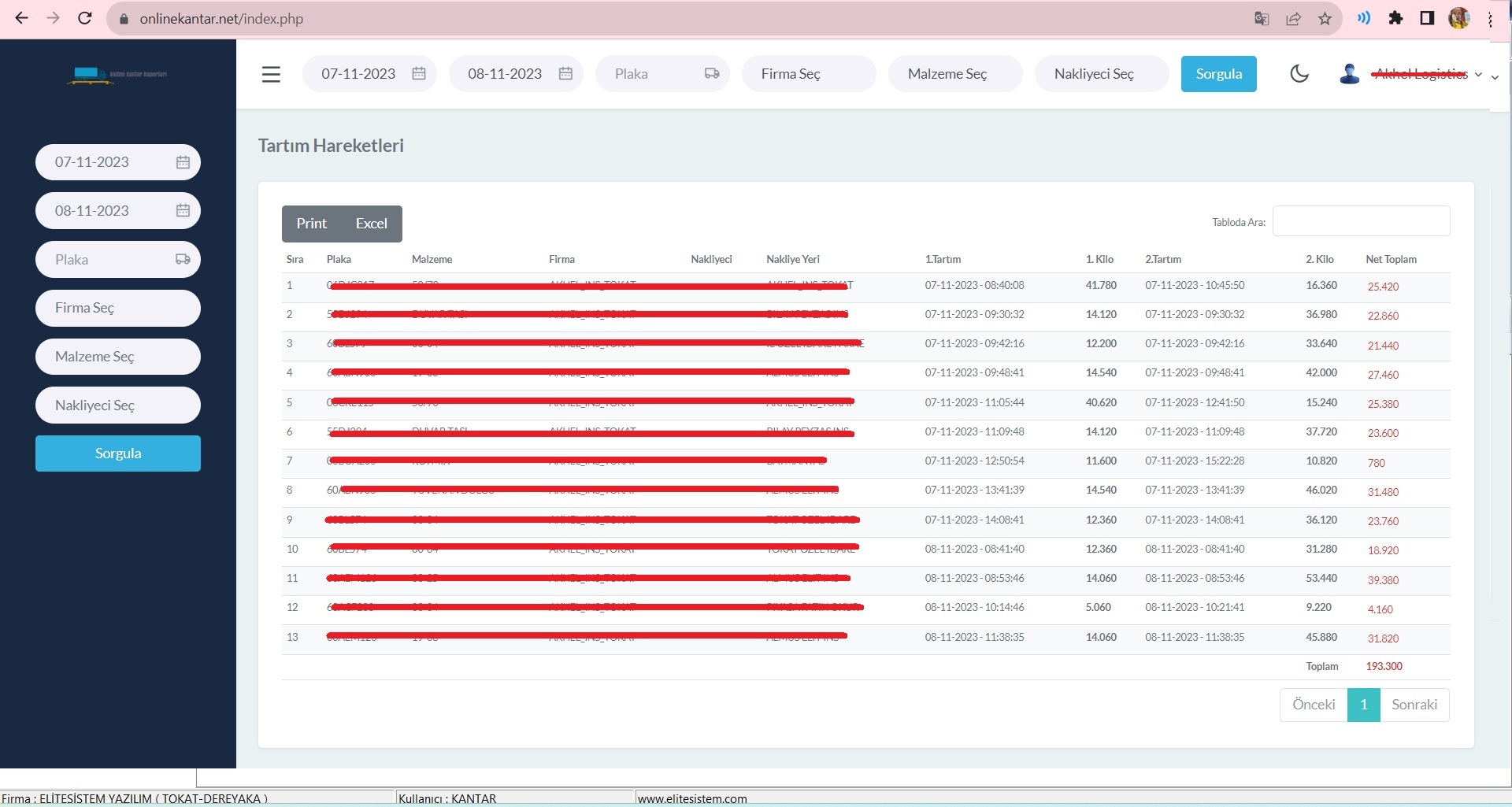 Luca Entegre Online Kantar Programı