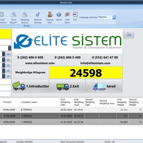 Online Kantar Programı