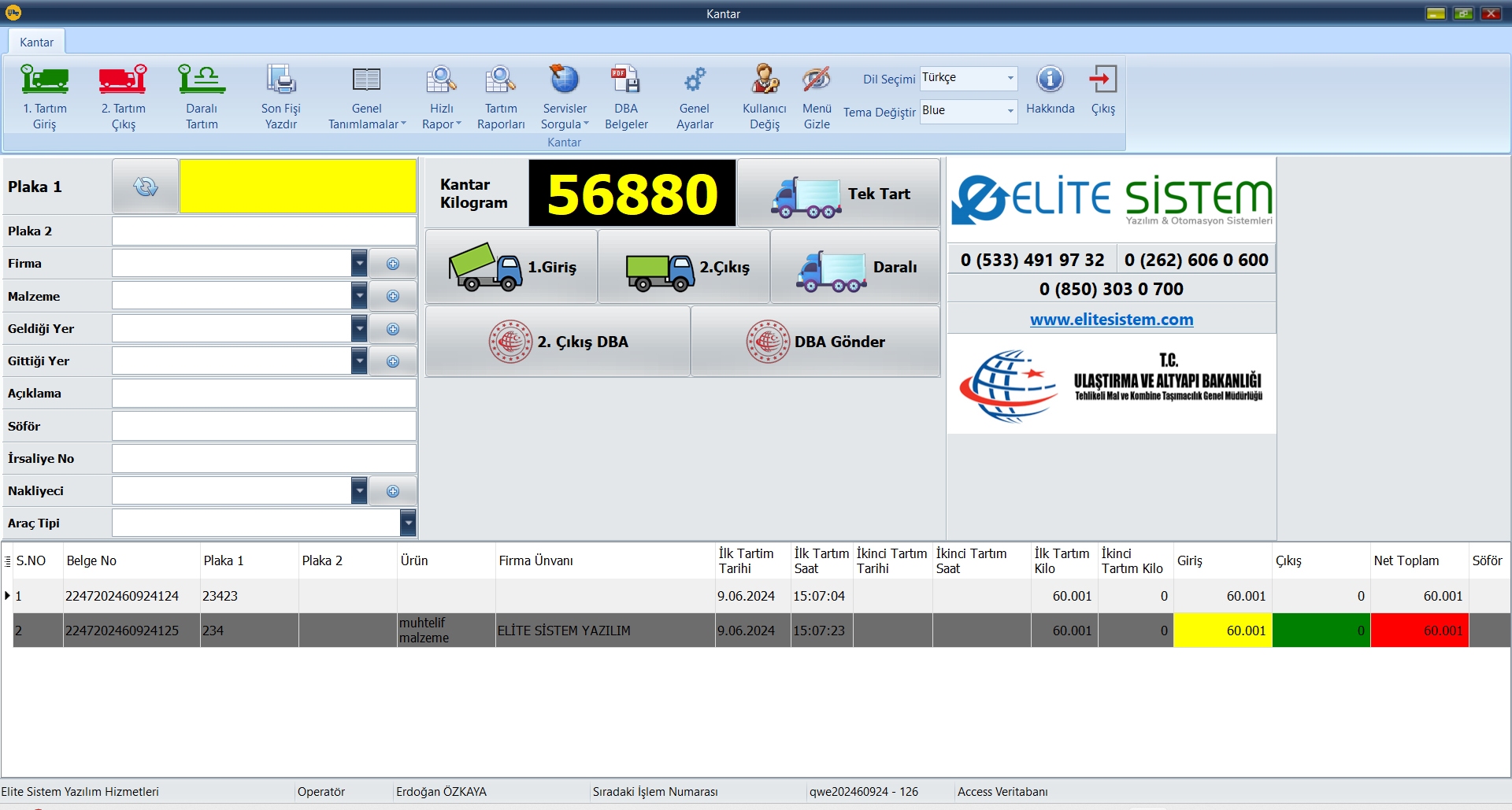 Solas Kantar Programi